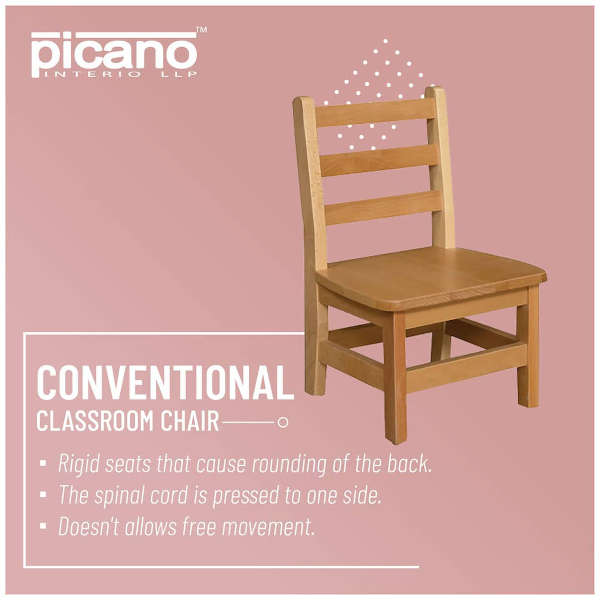 Conventional School Classroom Chair