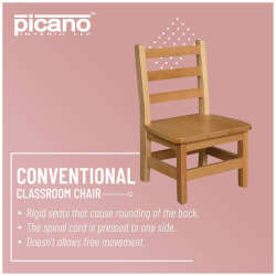 Conventional School Classroom Chair
