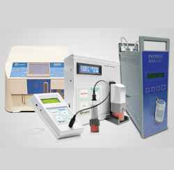 Milk Analyzers in 