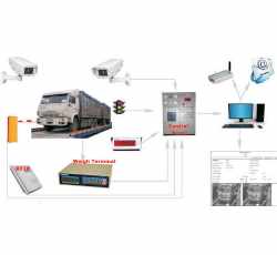 Ametech Systems Pvt Ltd