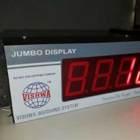 Jumbo Display